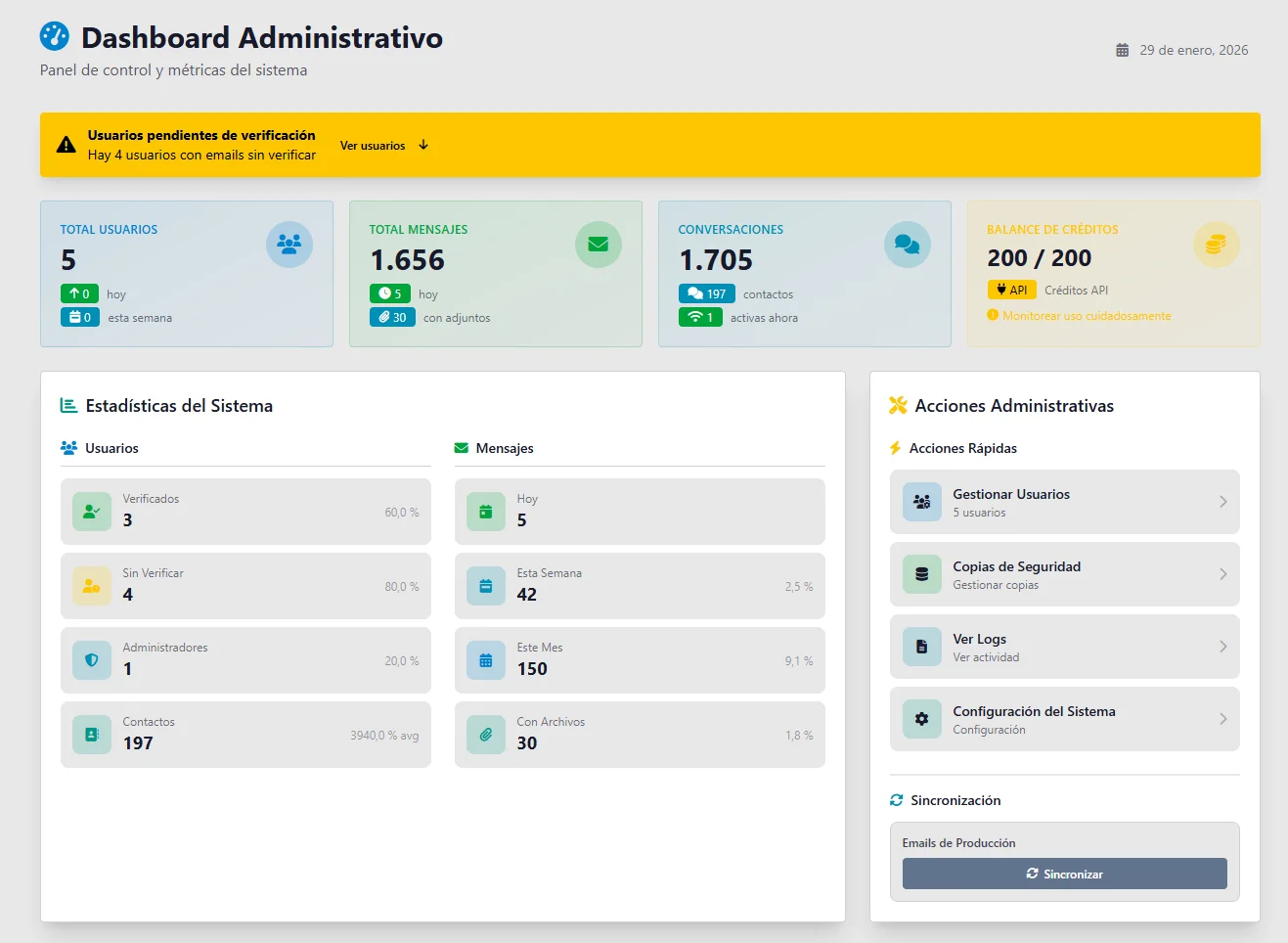 Vista previa del panel de control